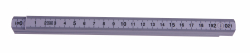 Skladac� meter plastov� 1m